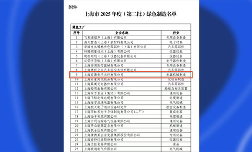 公司通过上海市2025年度（第二批）绿色制造工厂评审