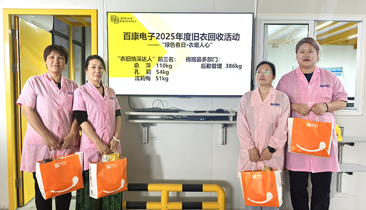 2025年组织员工积极参与旧衣物回收活动，累计减排二氧化碳约1231.3千克
