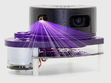 Light Detection and Ranging